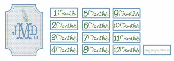 Victoria Milton- Monthly Milestone Plaque